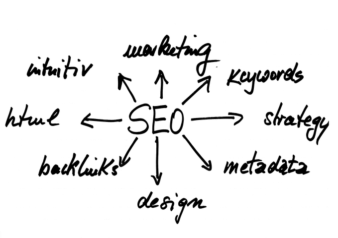 SEO woocommerce Searcbhooster