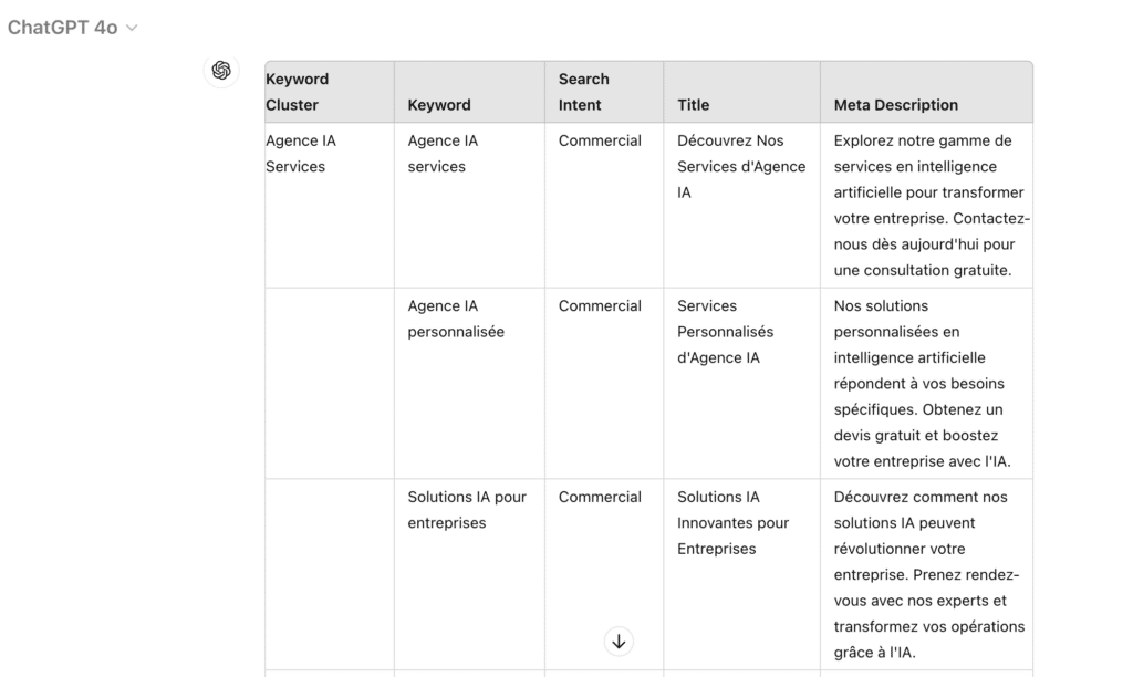 recherche de mots clés optimisées grâce à l'IA SearchBooster agence IA