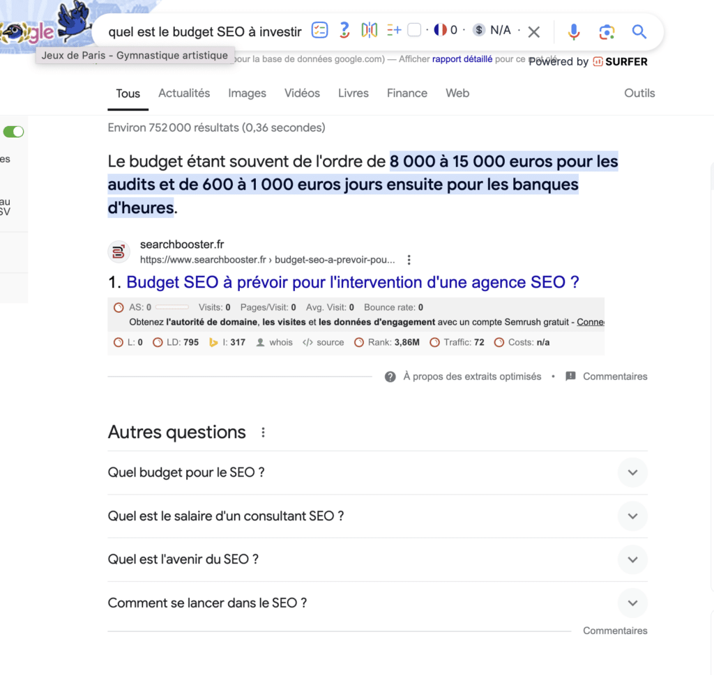 Résultats Google quel budget SEO SearchBooster Agence IA